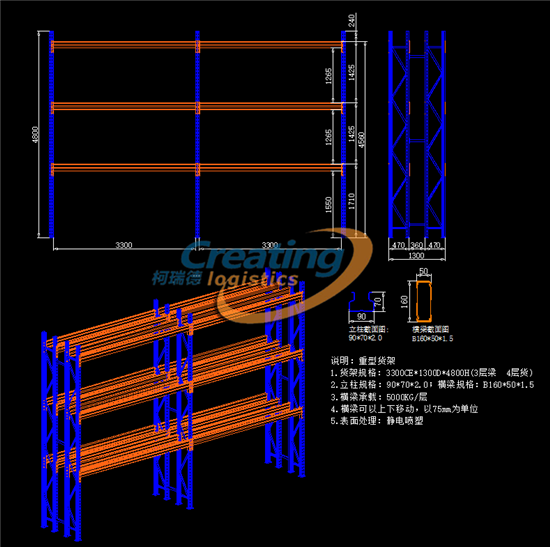 承重5噸，立柱2.0mm