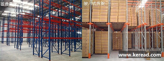 普通重型貨架和駛?cè)胧截浖? /><br />普通重型貨架和駛?cè)胧截浖?/p>
<p>2.<strong>駛?cè)胧街匦拓浖?/strong>。駛?cè)胧街匦拓浖苁且环N不以通道分割的、連續(xù)性的整棟式貨架，因?yàn)槿∠挥诟髋咆浖苤g的巷道，將貨架合并在一起，使同一層、同一列的貨物互相接著，空間利用率提高了很多，但叉車需要駛進(jìn)貨架內(nèi)部進(jìn)行存取貨，每排貨架不宜過多，且安全性不高。</p>
<p>3.<strong>后推式重型貨架</strong>。后推式重型貨架有兩種形式，一種是采用軌道和托盤小車相結(jié)合的原理，在前后梁間以多層臺(tái)車重疊相接，從外側(cè)將疊棧貨物置于臺(tái)車推入，后儲(chǔ)存的貨物會(huì)將原先貨品推往里面，貨物先進(jìn)后出；另一種是利用滾筒，通過叉車將貨物從低的一端推向高的一端，貨物同樣是先進(jìn)后出。</p>
<p style=