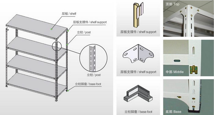 輕型貨架細節(jié)圖